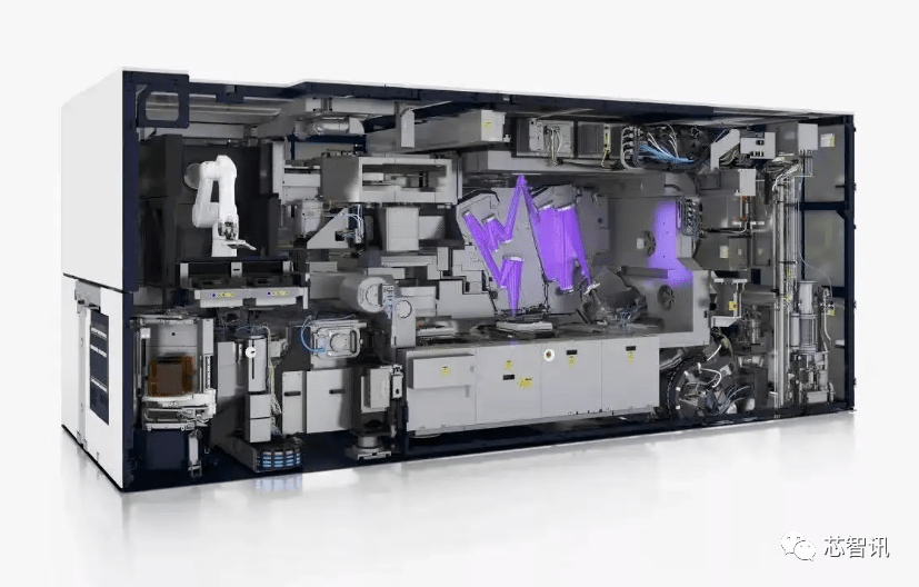 1台EUV光刻机1年耗电超1000万度！2025年台积电将消耗全台12%电力_台湾_晶圆厂_耗电量