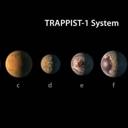 韦布望远镜首次发现系外行星大气含二氧化碳的证据_詹姆斯·韦伯_恒星_研究人员