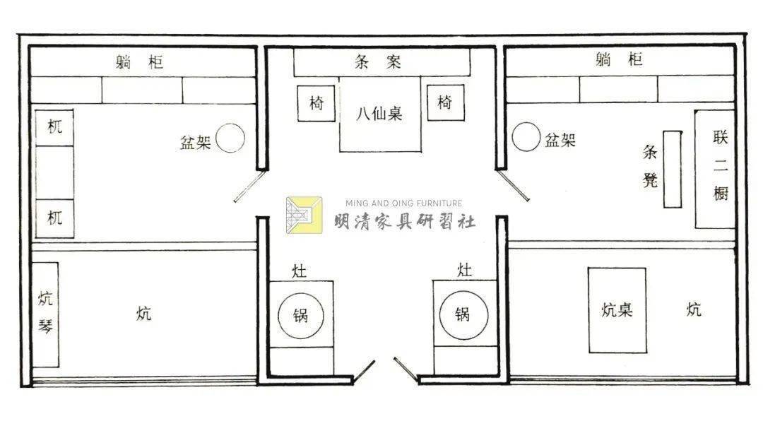 农村带炕户型图 火炕图片