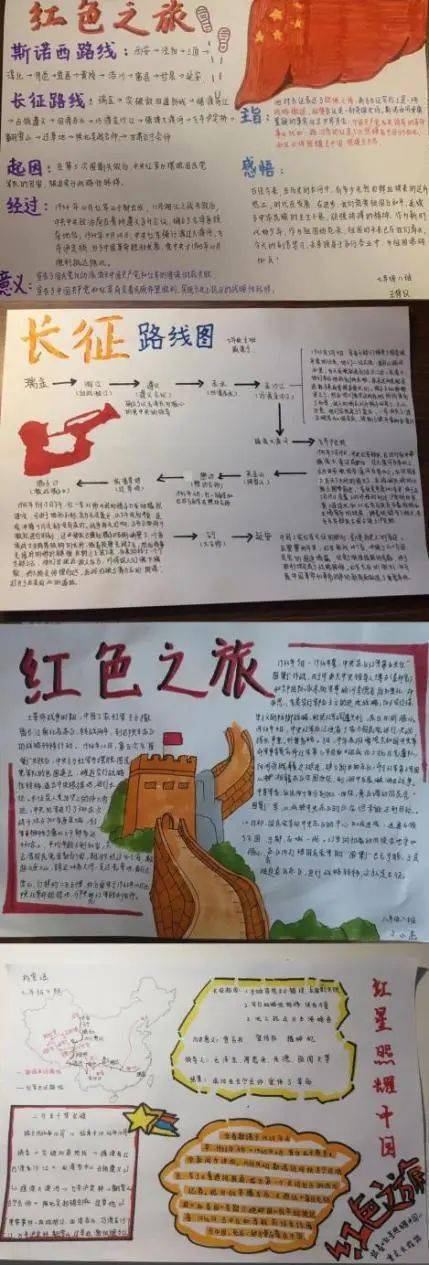 党史路线图怎么画图片