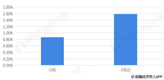 前瞻全球产业早报：华为启动成立 828 B2B 企业节，韩国打破了世界最低生育率纪录，近视“神药”阿托品互联网停售