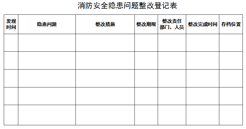 並填寫《消防設施維保情況登記表》(如下圖1)