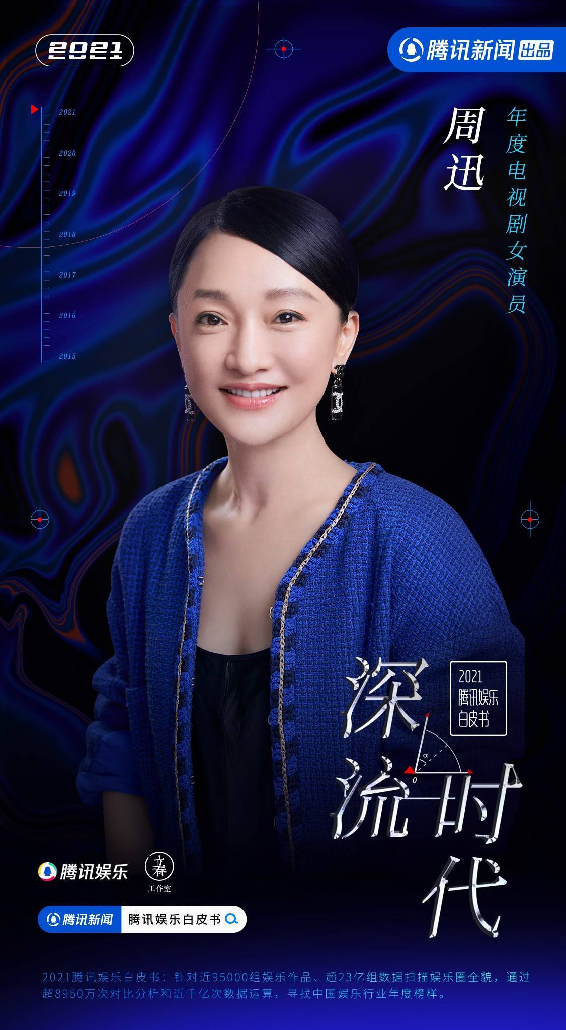 周迅获2022腾讯娱乐白皮书年度电视剧女演员