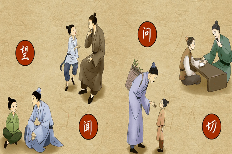 周易揭秘 | 古代"神医"这样看病 原理在这里_寒水_太阳_年份