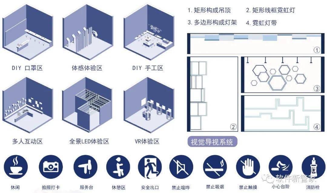 环艺室内的竞赛获奖套路,让我破防了!_设计_空间_展板