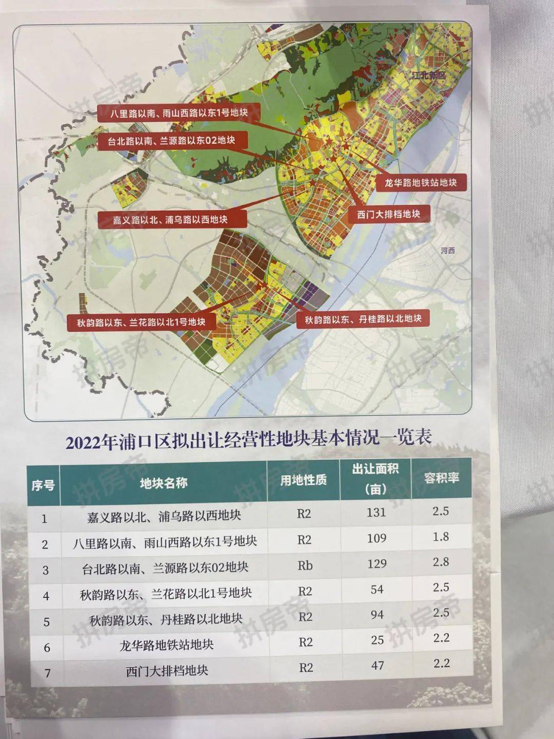 南京第三批次拟出让地块曝光!包含大厂片区一幅,位置就在.