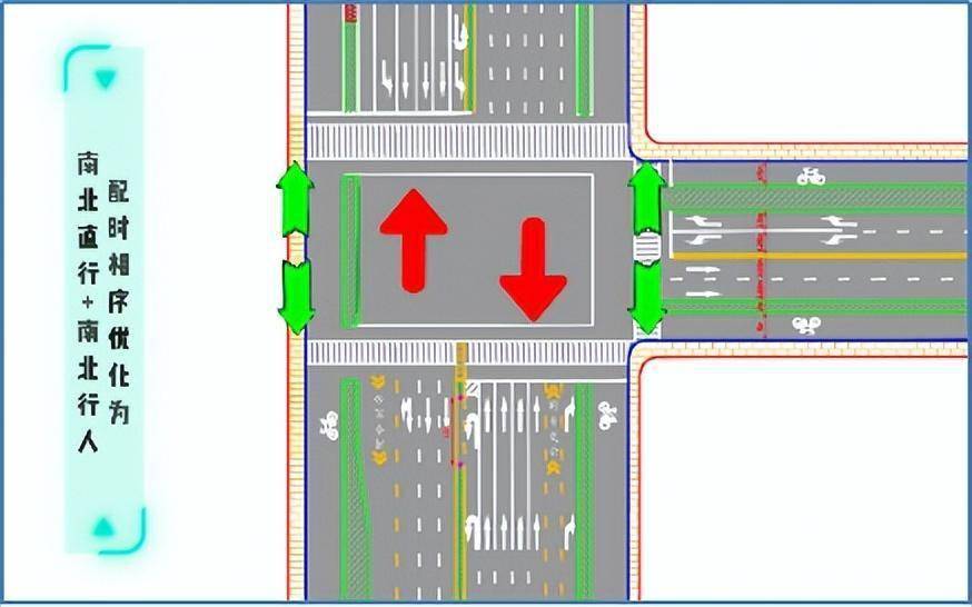 T型路口红绿灯图解图片