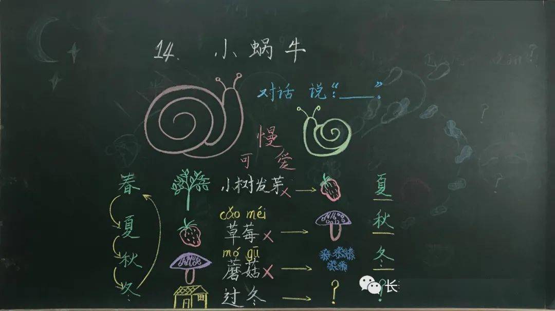 【板书设计】统编一上全册课文板书设计(收藏版)_汉语拼音_单元_an