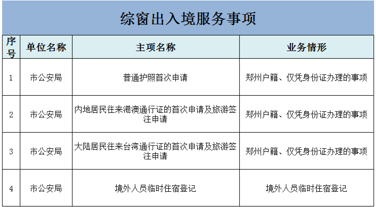 居住证是户口本吗，居住证是不是户口本或者身份证