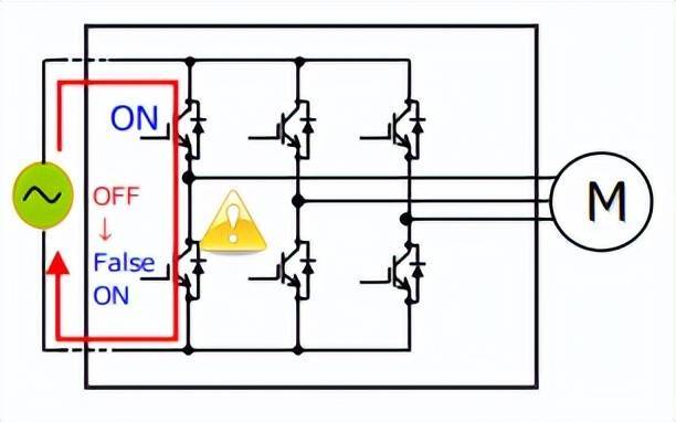 东芝推出智能栅极驱动光耦,有助于简化功率器件的外围电路设计_内置
