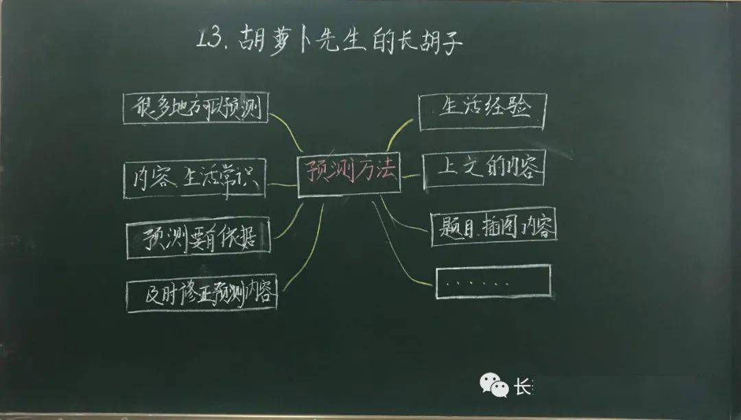 【板书设计】统编三上全册课文板书设计(收藏版)_课时_单元_西沙群岛