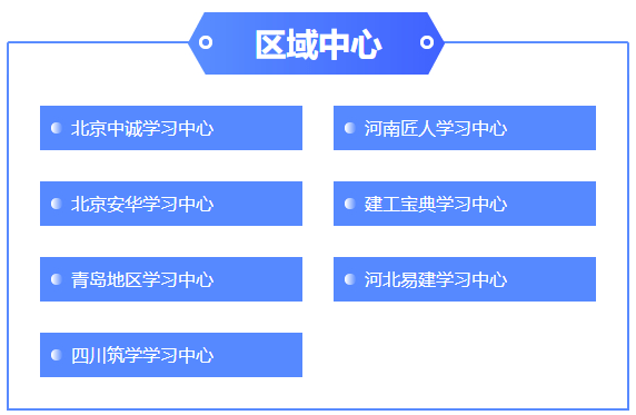 工業和信息化職業能力證書-bim工程師_信息化_證書_職業