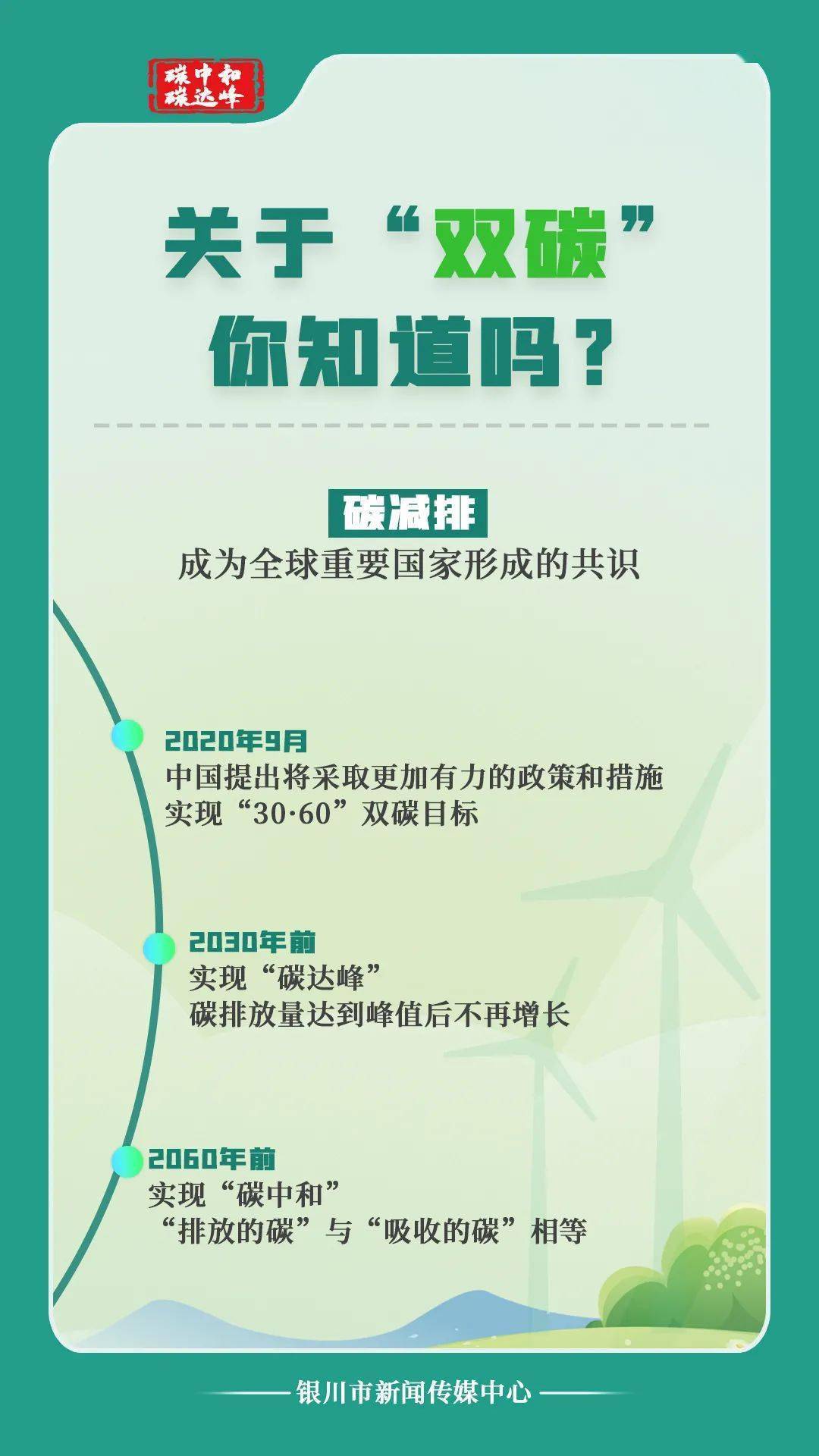 银川正在掀起一场"双碳"头脑风暴!_论坛_中国_宝丰