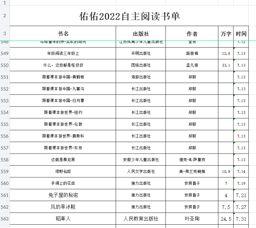 今年是2022年