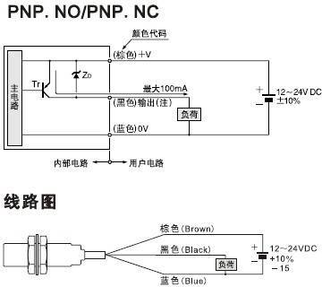 5mm x,y,z各方向 2h振动(耐久)ac1,000v