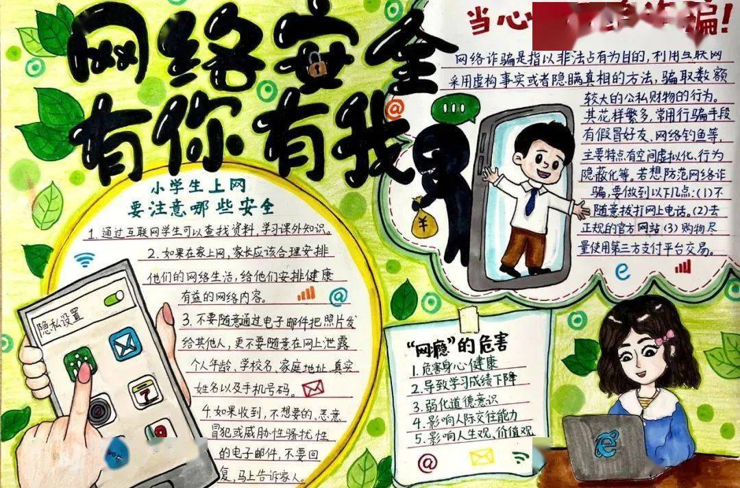 全市中小学生网络安全手抄报优秀作品出炉,快来欣赏吧!