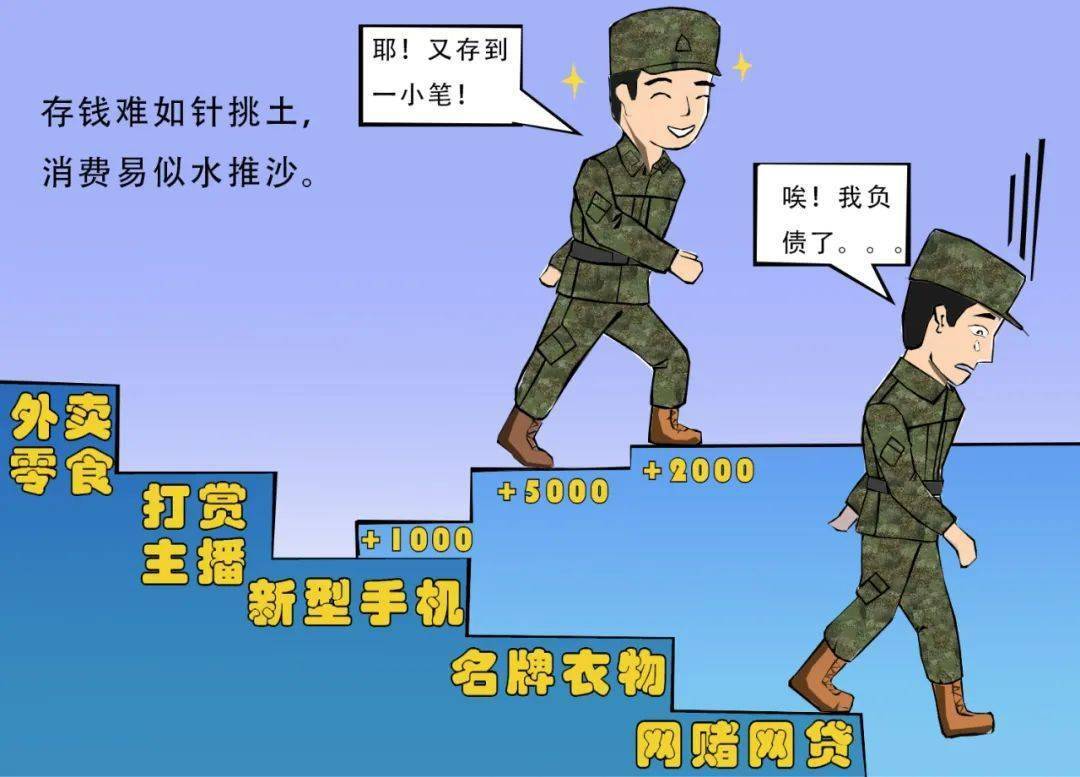 也相对提高,但仍有部分年轻战士,缺乏勤俭节约意识,讲究排场,喜欢攀比