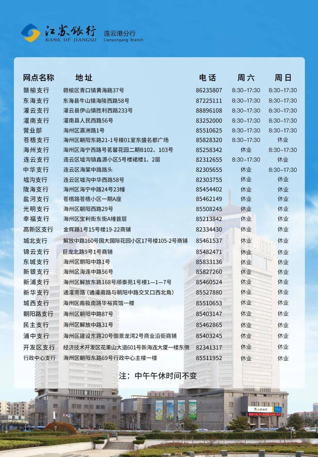 江苏银行流水账单 来自搜狐网