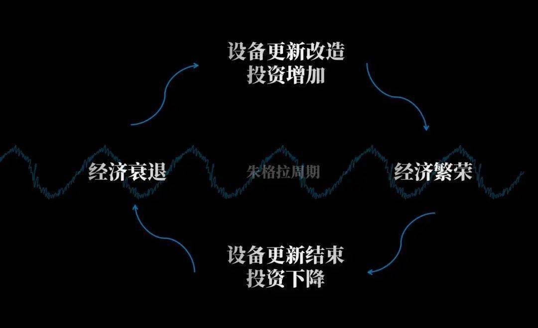 (年度推荐)_波动_红利_公司