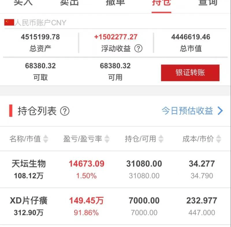 市值缩水超千亿,“药茅”片仔癀跌落神坛_王富济_股价_上市公司股东