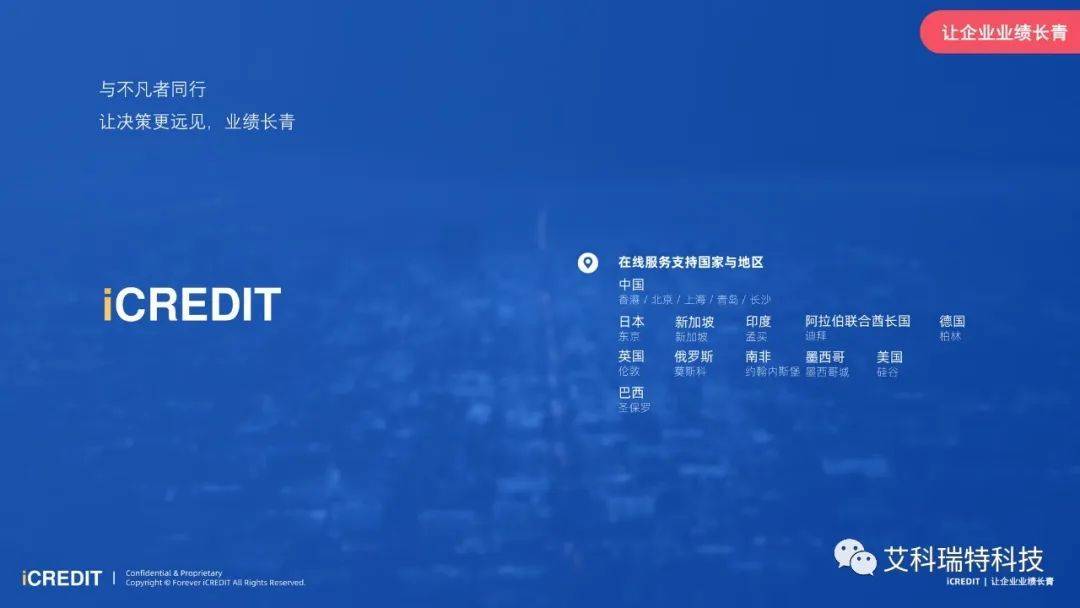 智能图像分析-智能服饰软呢帽图像目标检测统计计数检测与识别-艾科瑞特科技