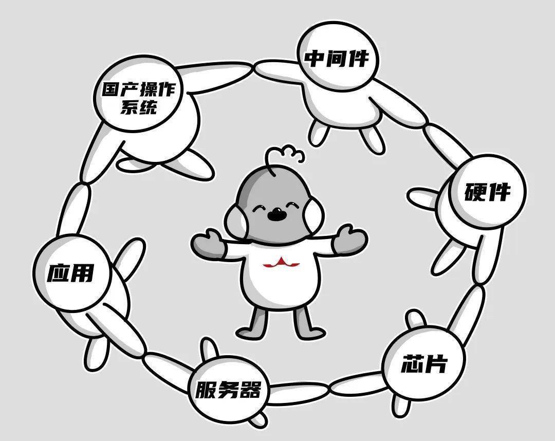 谁?治好了我的"挥霍无度"_管理_多云_wincloud