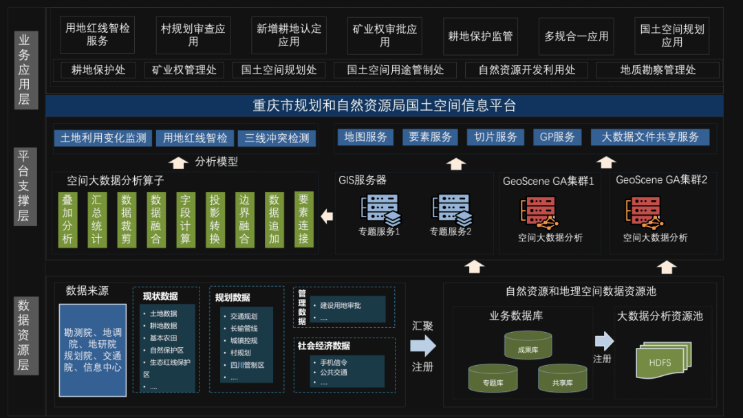 把握市场脉搏：CRM系统定制如何帮助企业精准营销