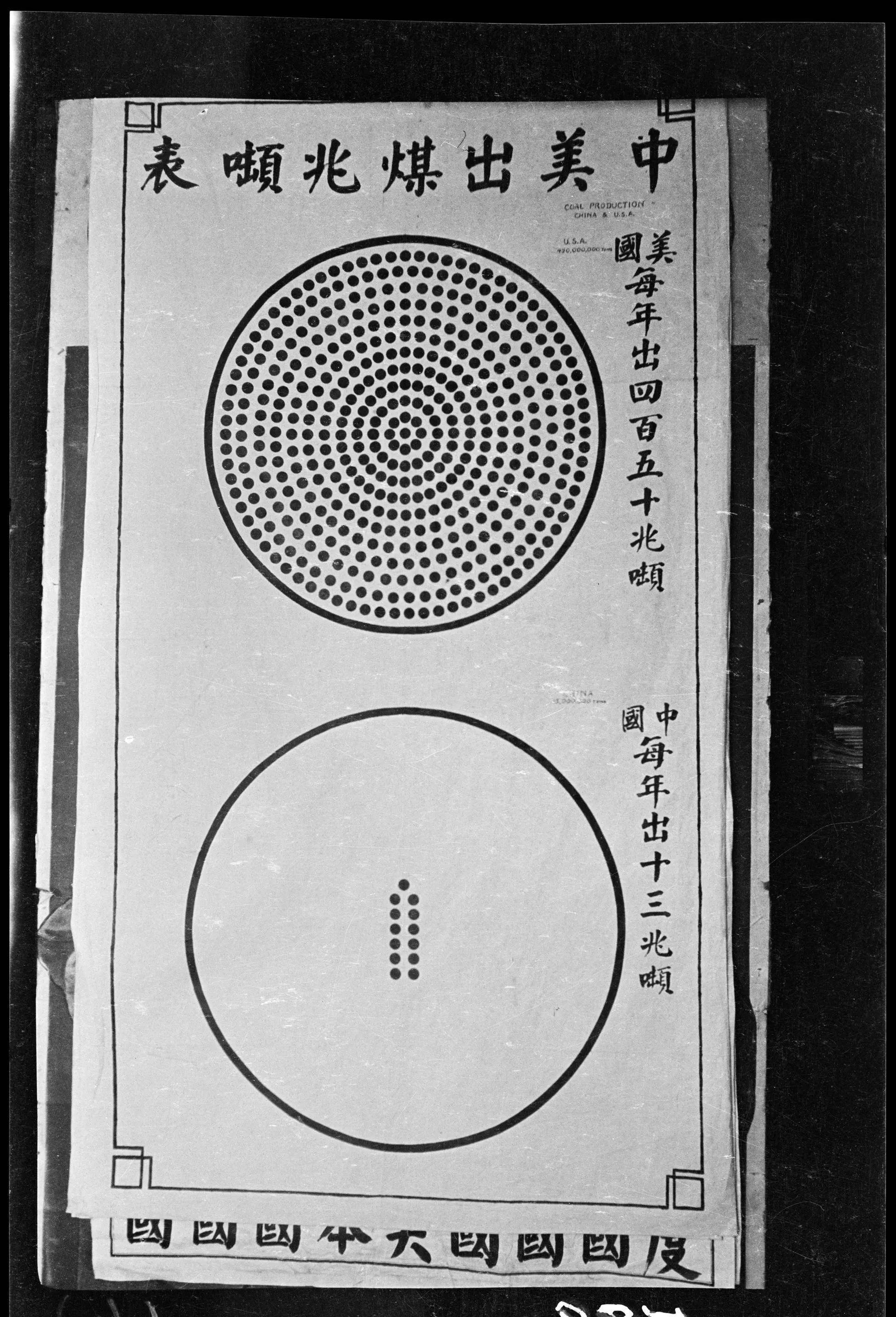 清朝末年的珍贵照片,有恨其不争的悲愤,也有悲不可言的怜悯_慈禧_光绪