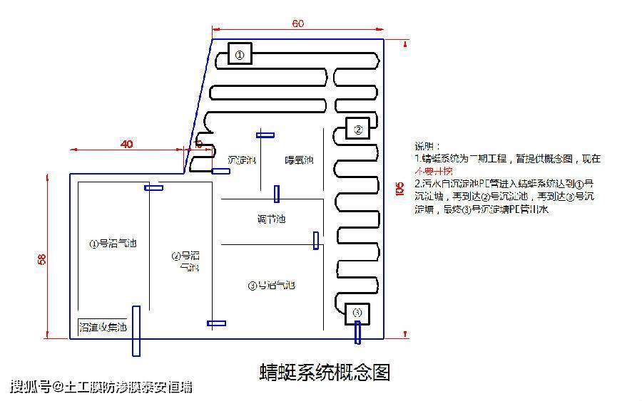 hdpe防渗膜作为底膜和盖膜建造的黑膜沼气池设计方案及图纸