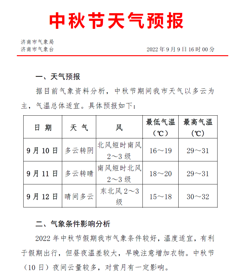 金寨县天气预报图片