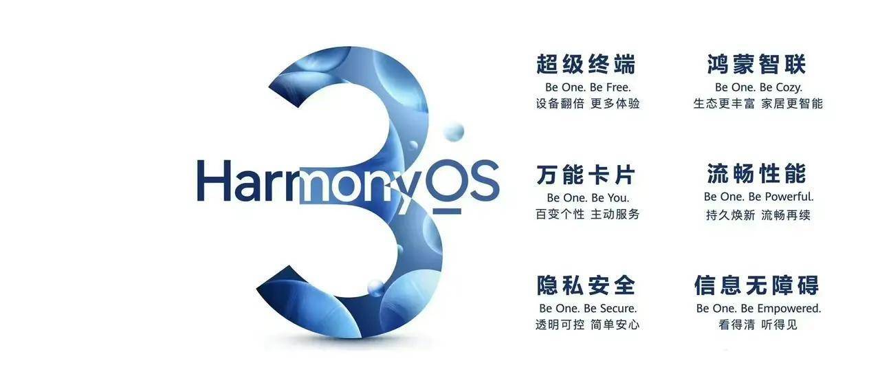 两个极端：苹果ios16和HarmonyOS3，你更喜欢哪个系统？