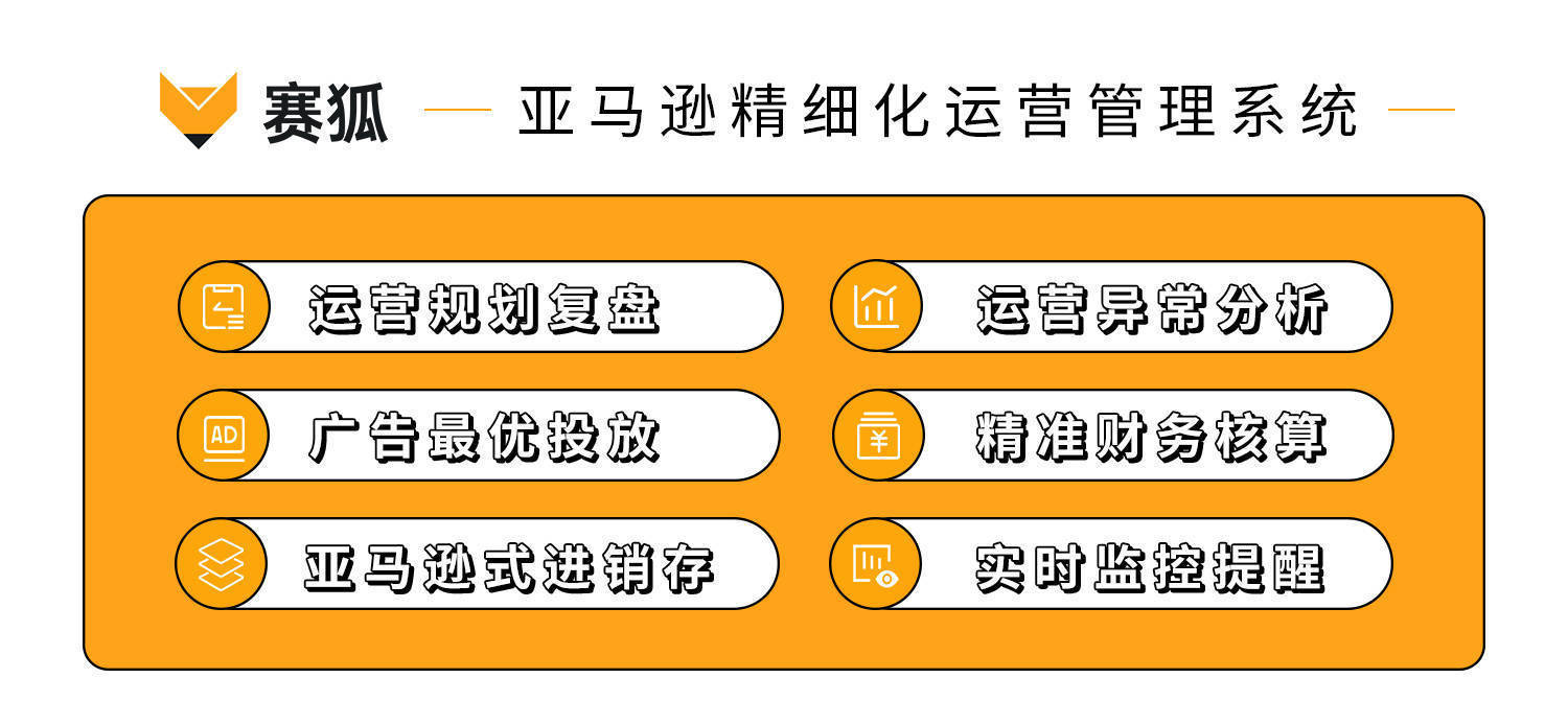 赛狐ERP8月新功能汇总 | 9大场景43项功能升级,满足更多卖家需求