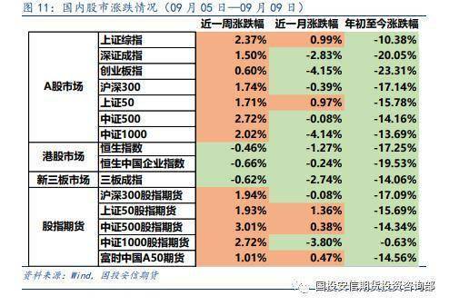 一样平常
过完年几月份股市回暖（2021年股票什么时间
回暖）《2021年股票什么时候回暖》