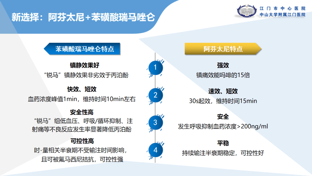 苯磺酸瑞马唑仑用量图片