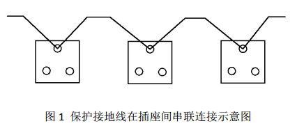 接地铜排安装图图片