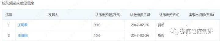 臻诺熹旗下皇家韩缇娜承诺一分钟就见效 四级代理模式(图2)