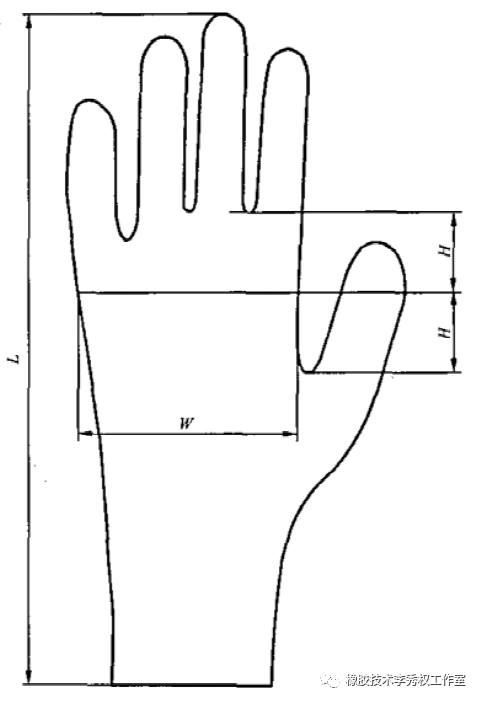医用橡胶手套设计_生产_胶乳_使用性能