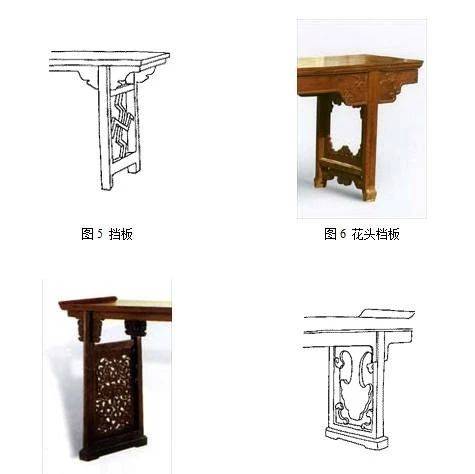 明式家具部件名称|你认全了吗？_装饰_结构_挡板
