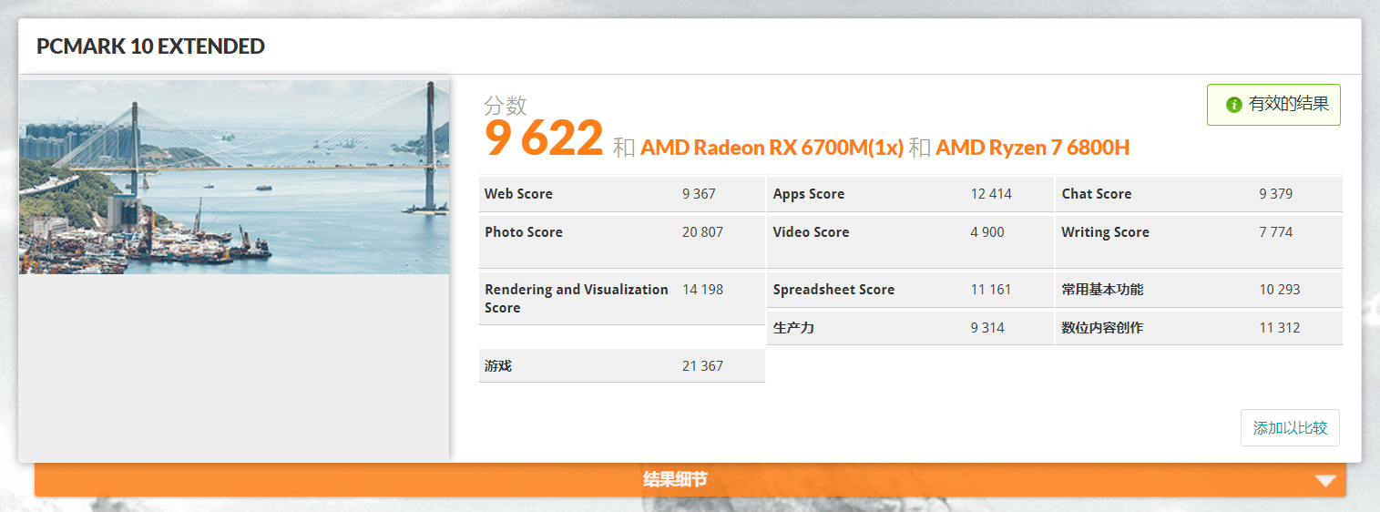 AMD 锐龙 7 6800H + RX 6700M 的双 A 超旗舰游戏本,联想拯救者 R9000K 测评