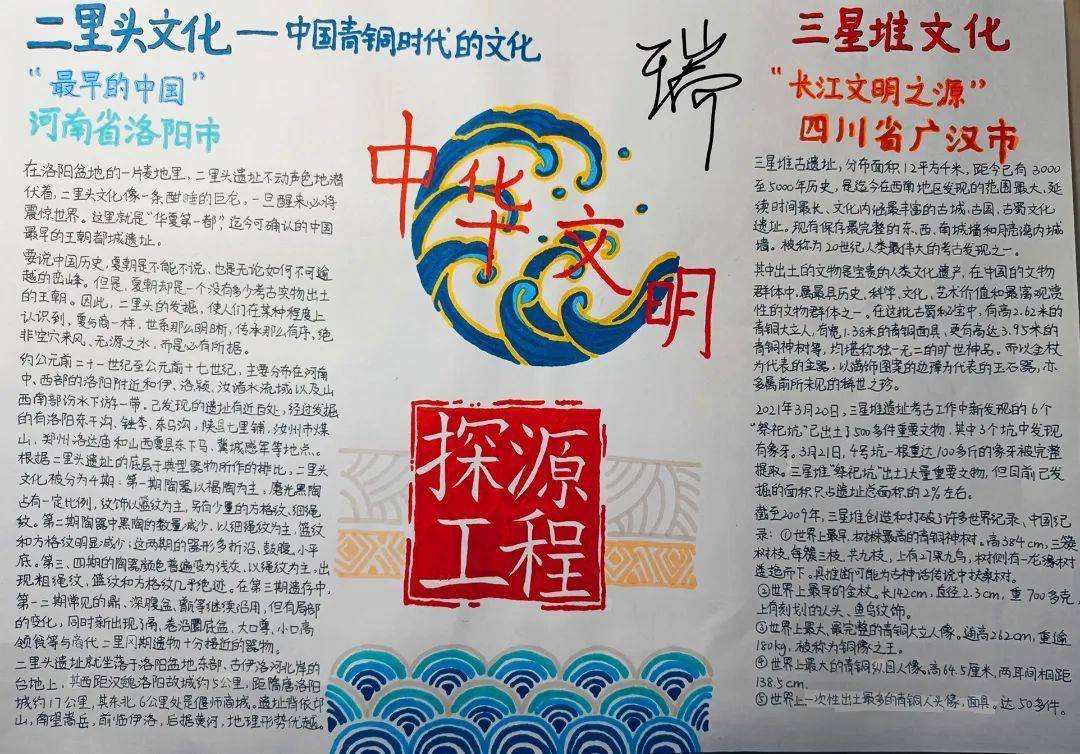 探考古发现,溯文明之源 | 高一年级"中华文明探源工程"手抄报设计活动
