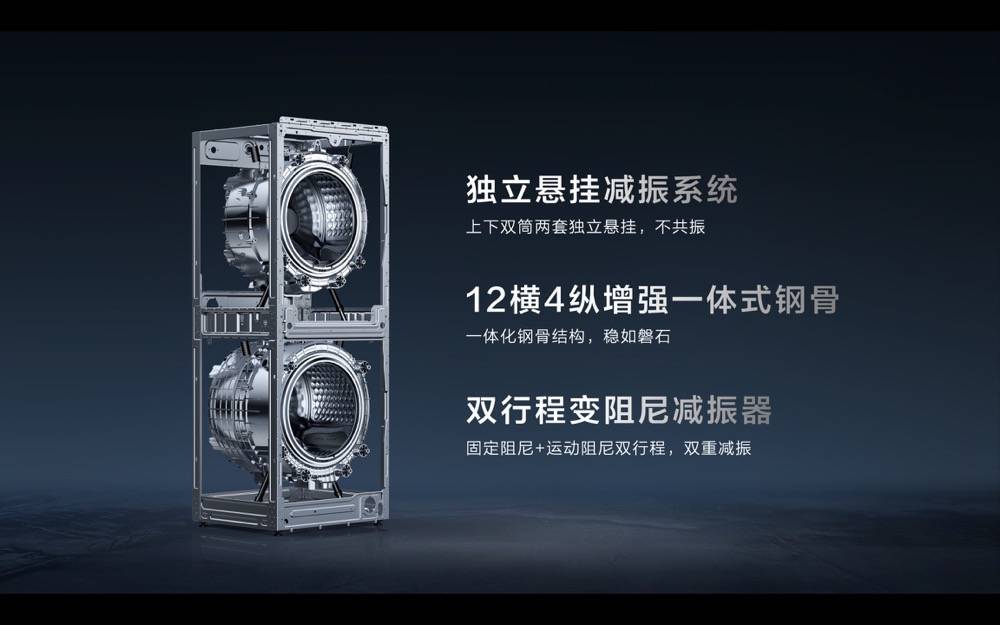 TCL推出复式分区洗衣机Q10，深挖家庭健康洗护赛道-家电圈官网