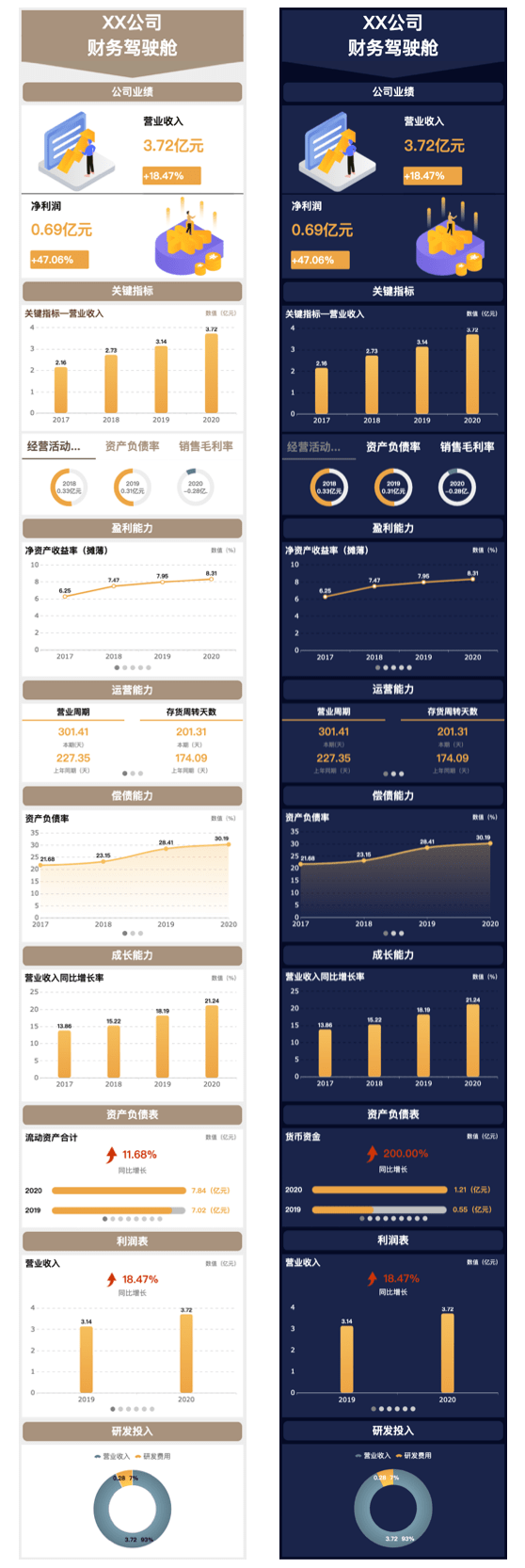 移动数据是什么意思(移动数据是什么意思要不要开启)
