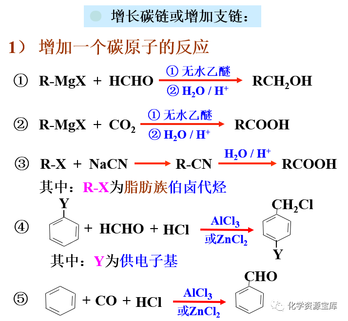 如何设计有机合成路线,一文搞定_反应_分子_化合物
