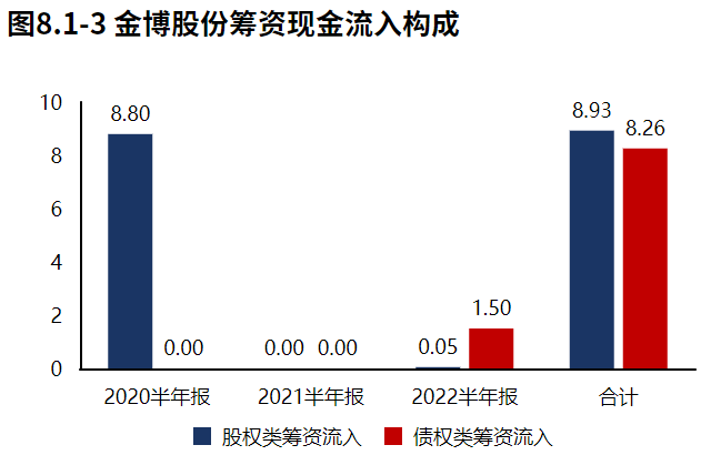 专精特新"小巨人"系列 | 金博股份:碳基复合材料龙头_经营_活动_公司