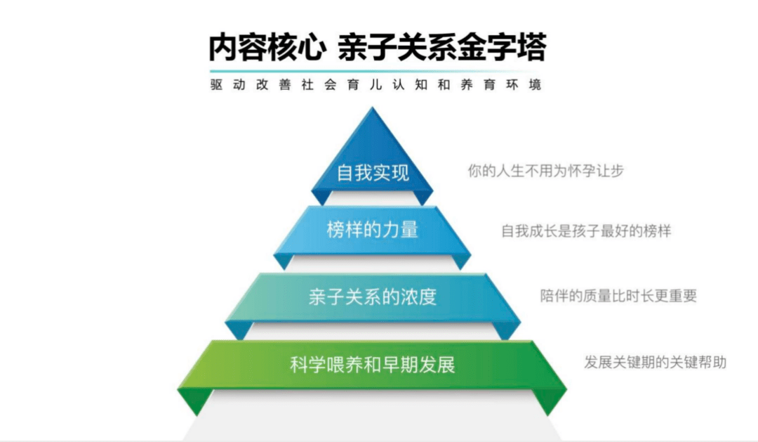 母婴育儿考试（母婴资格考试题库） 母婴育儿测验
（母婴资格测验
题库）《母婴试题测试》 母婴知识