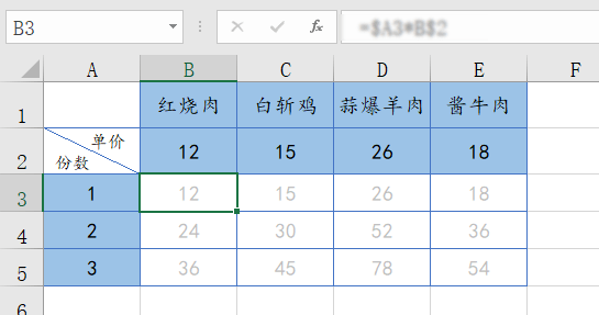 Excel基本功：公式中的单元格引用方式