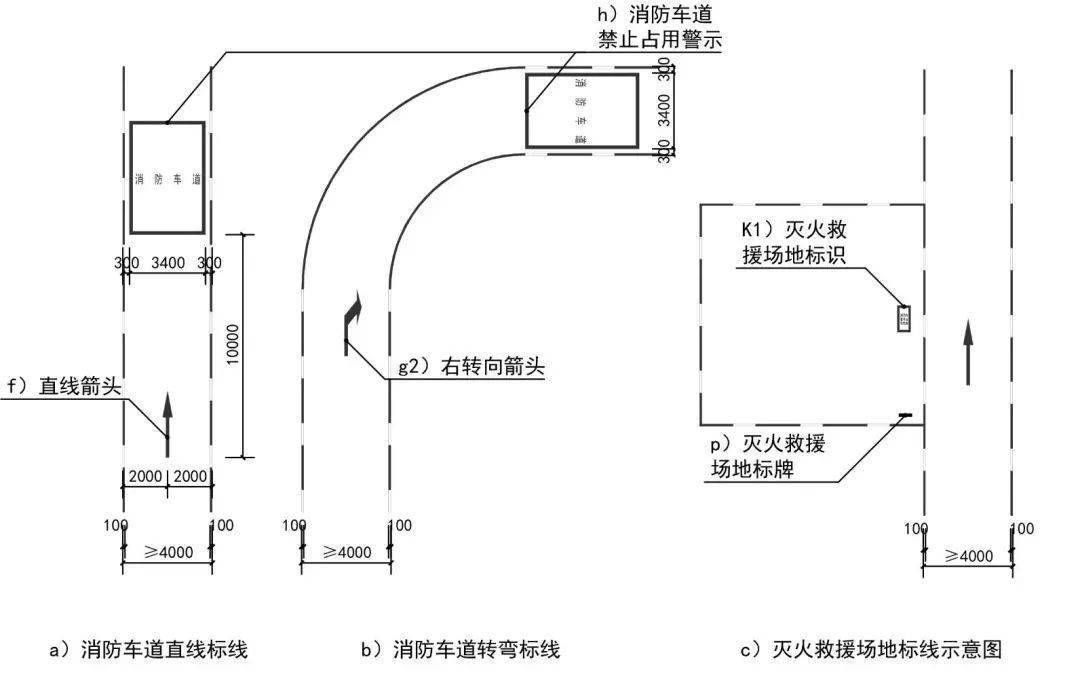 隐形消防车道平面图图片