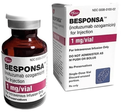 Besponsa：辉瑞第二款ADC，这次“命运”会好点吗？_细胞_mg_患者