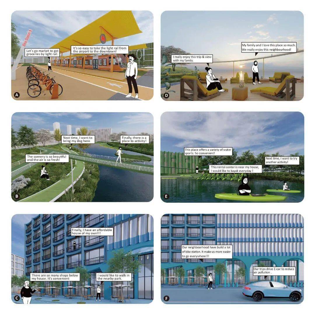 15分钟城市设计竞赛作品解读_紫金_赏析_建筑