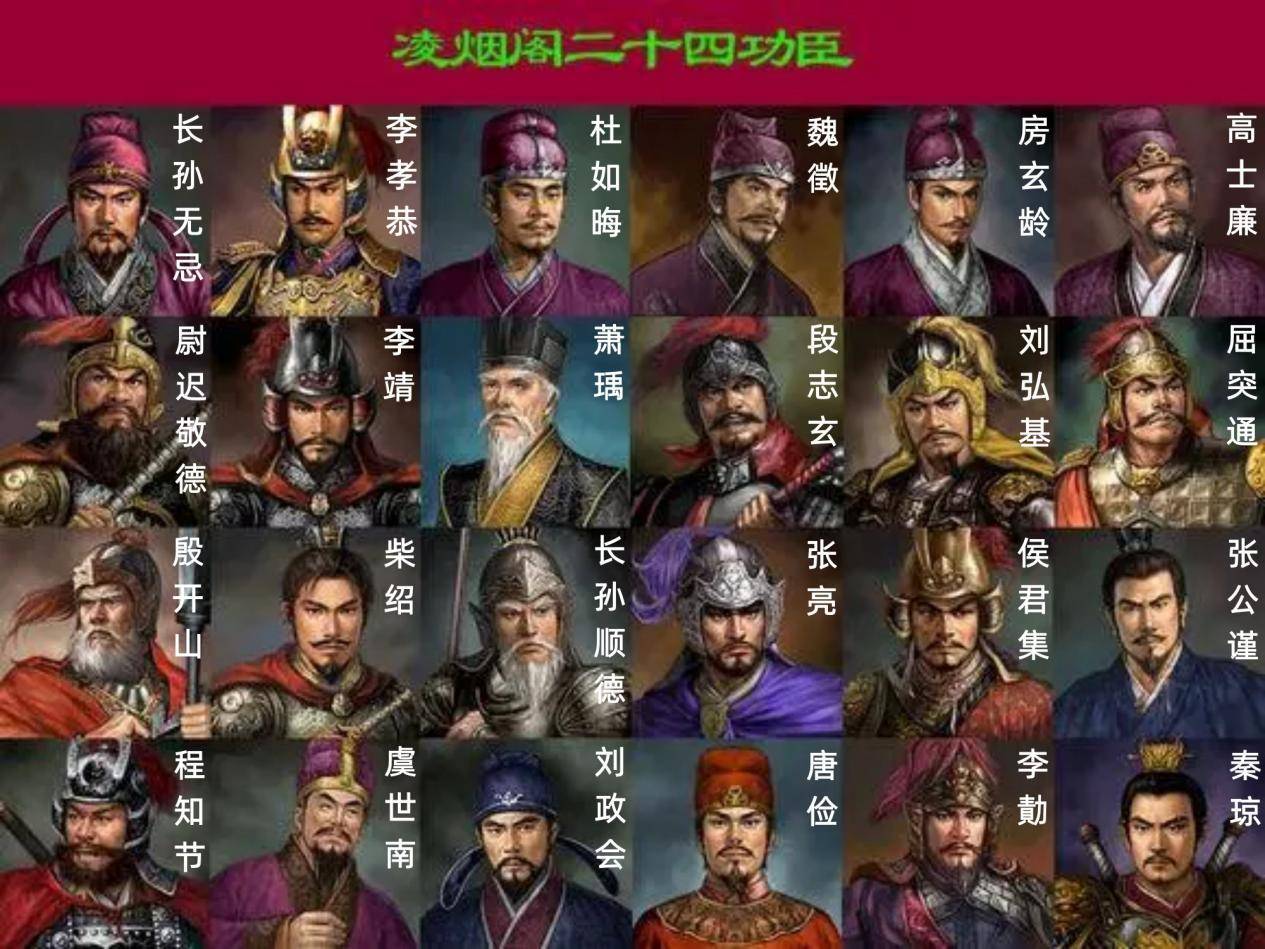 唐太宗凌烟阁二十四功臣传——高士廉篇_李世民_公元_孙无忌